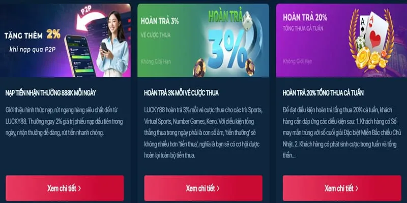 Bảng trả thưởng chi tiết của một trò chơi slot tại 66win